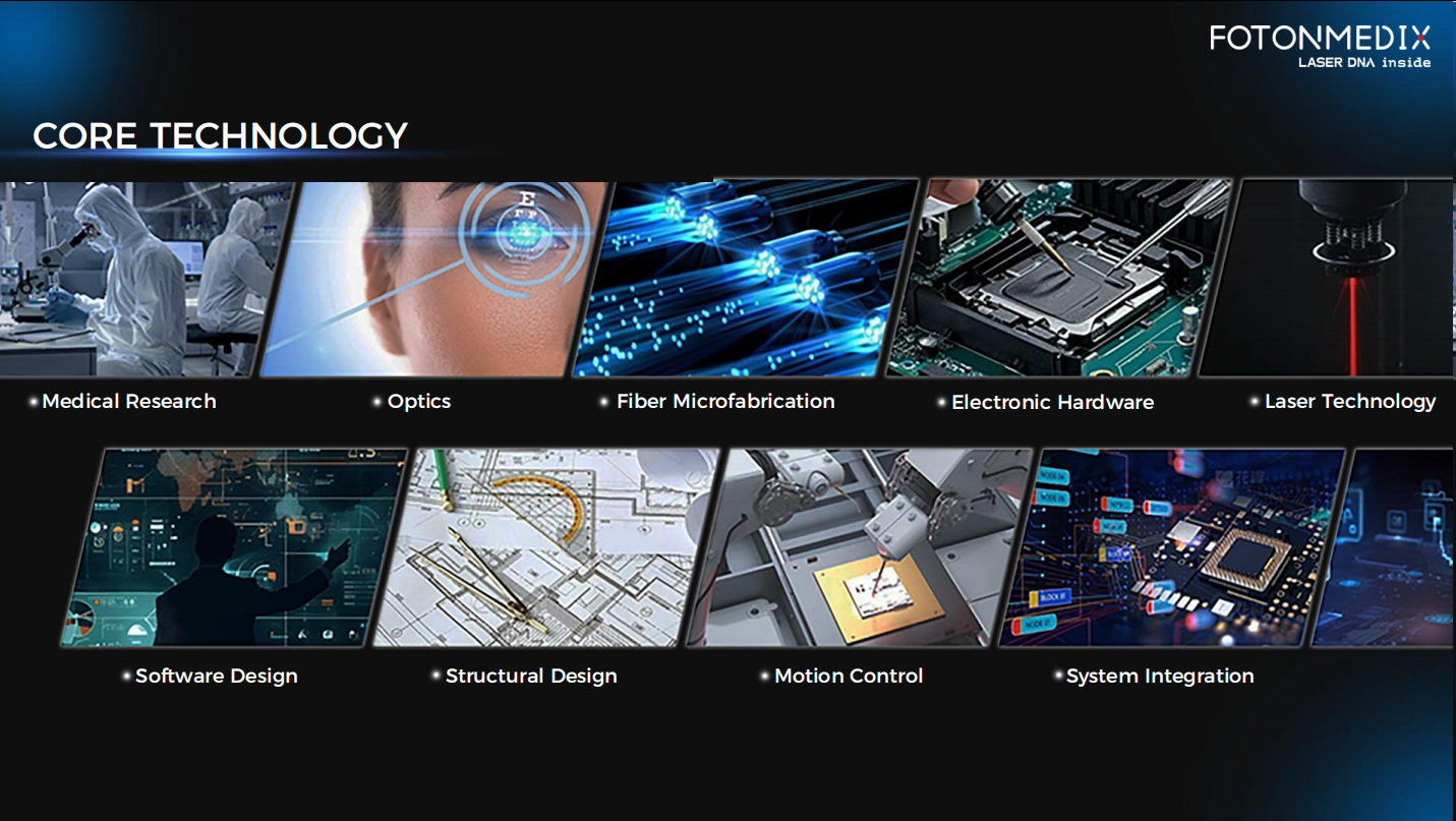 Laboratory & Research(images 5)